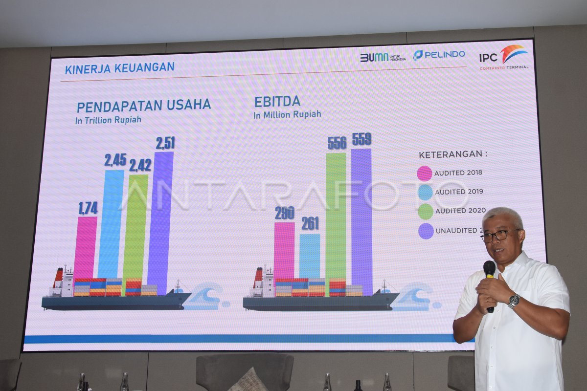 Paparan Kinerja Ipc Terminal Petikemas Antara Foto