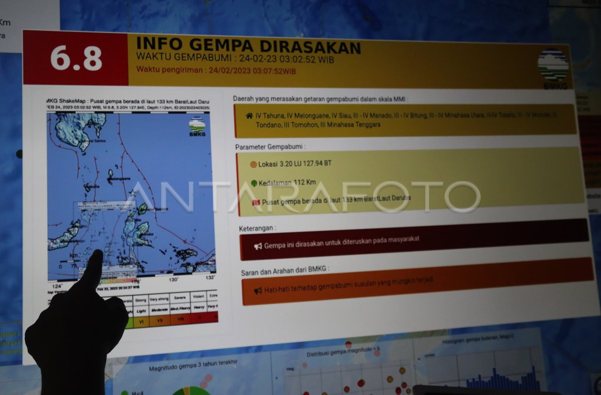PANTAU PERKEMBANGAN GEMPA BUMI DI PULAU MOROTAI