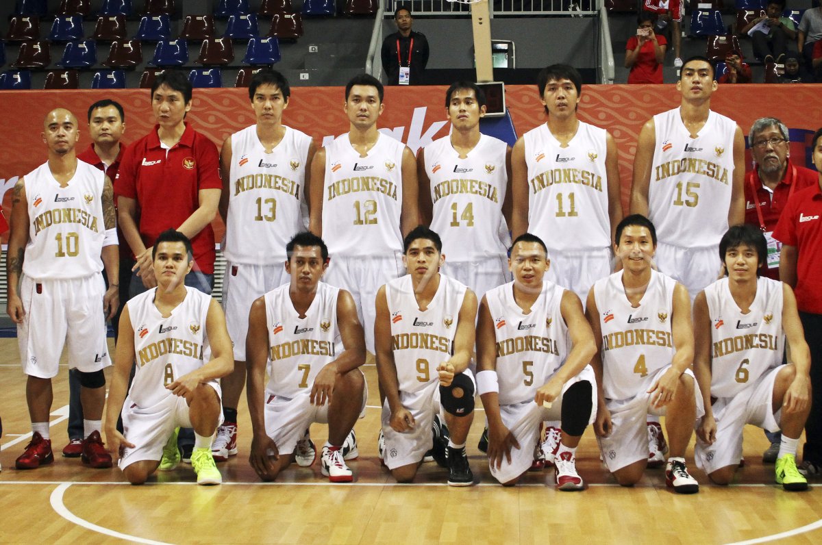 Tim Basket Indonesia: Kebangkitan Garuda di Kancah Internasional (SEO Optimized)