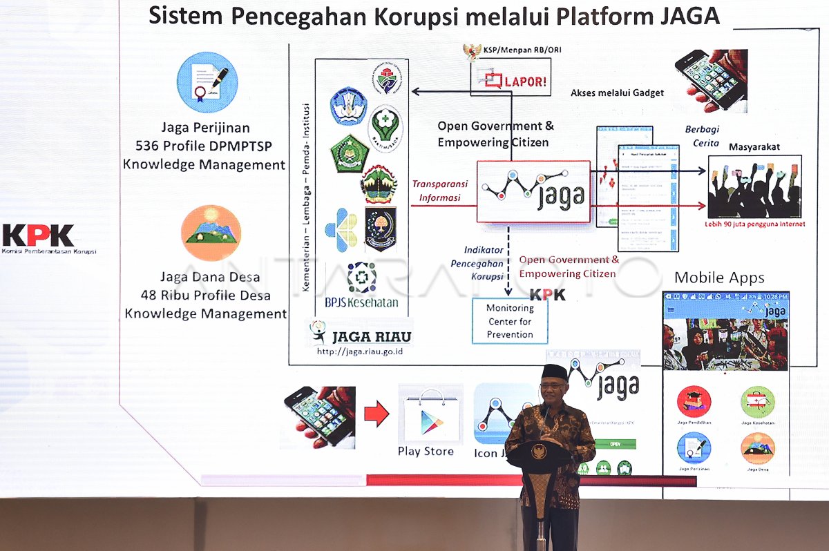 PERINGATAN HARI ANTI KORUPSI SEDUNIA ANTARA Foto