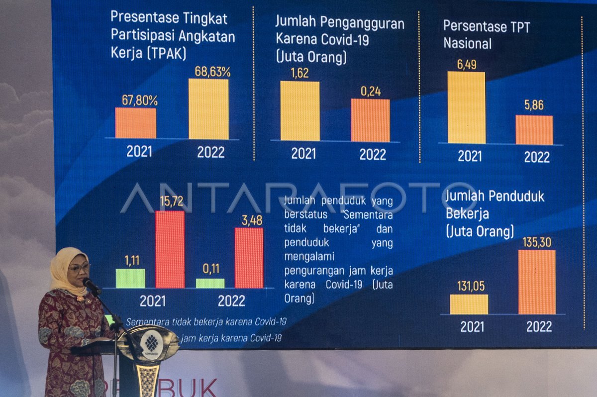 REMBUK NASIONAL PKK BERBASIS KAWASAN | ANTARA Foto