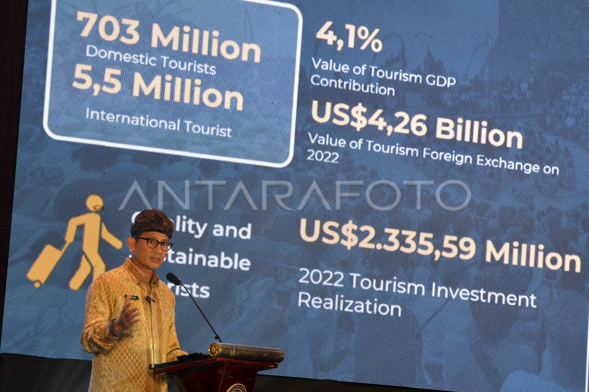 International Tourism Investment Forum 2023 | ANTARA Foto