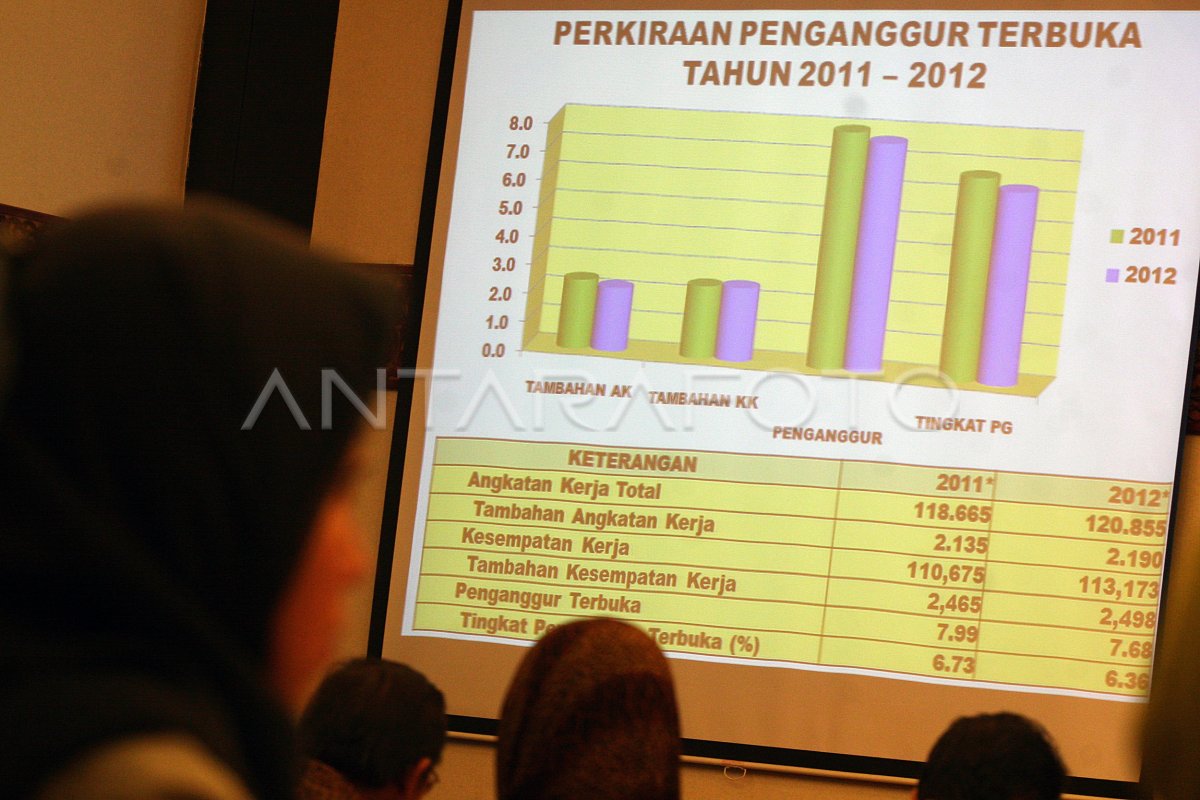 PERENCANAAN TENAGA KERJA | ANTARA Foto