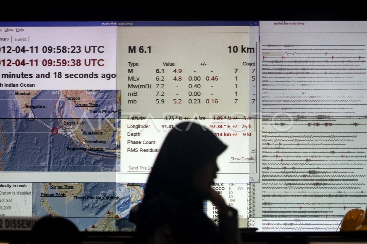 PANTAU GEMPA ACEH