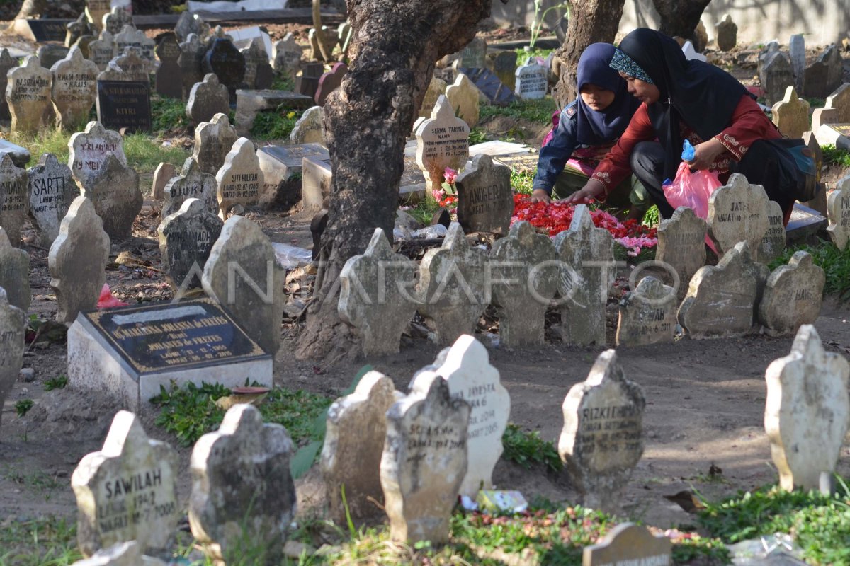 Tradisi Ziarah Kubur di Hari-Hari Tertentu