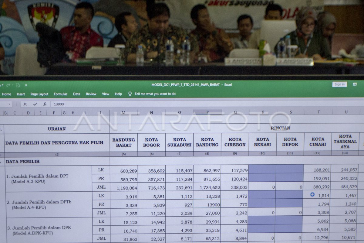 REKAPITULASI HASIL SUARA PEMILU TINGKAT PROVINSI JABAR | ANTARA Foto