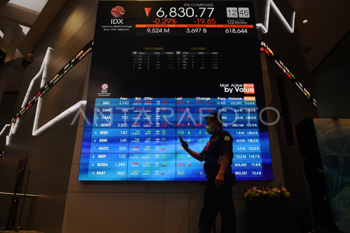 PEMBUKAAN PERDAGANGAN SAHAM TAHUN 2023