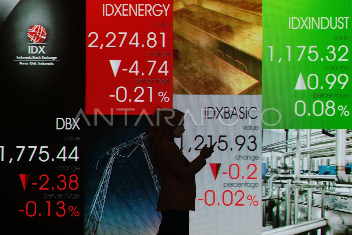 PEMBUKAAN PERDAGANGAN SAHAM TAHUN 2023