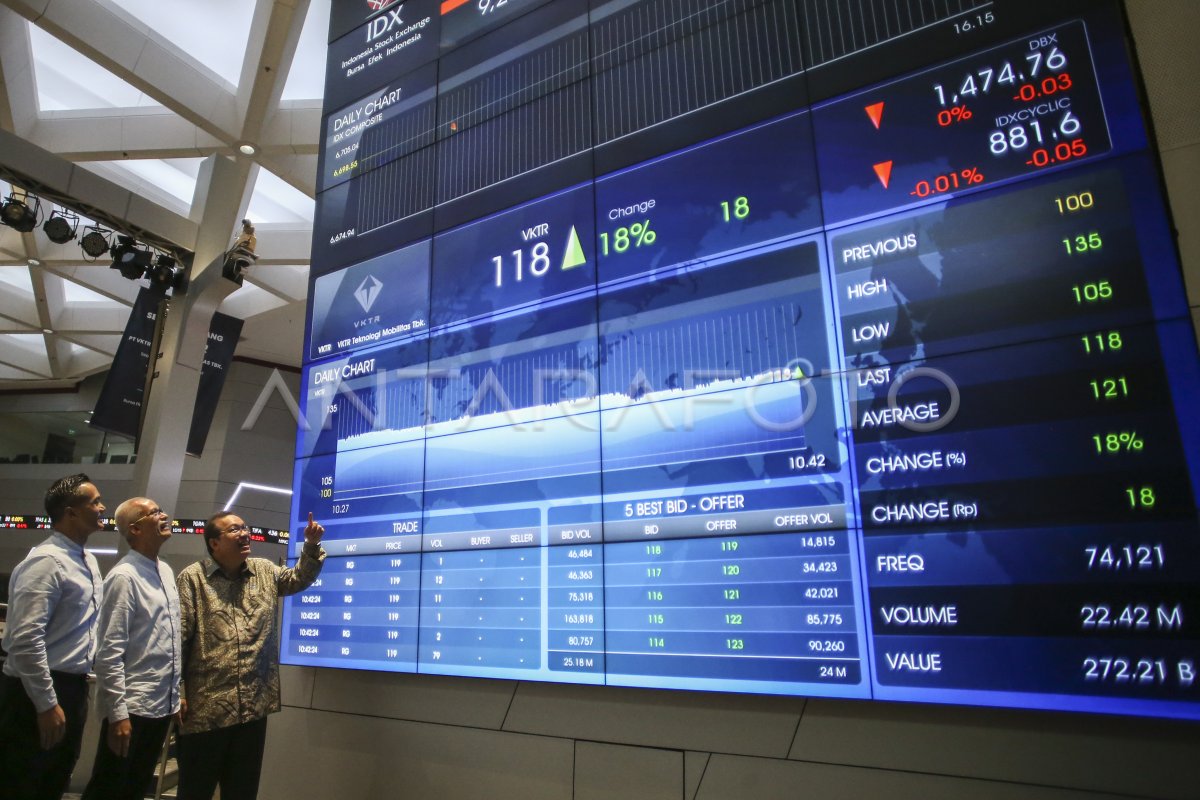 Pencatatan perdana saham VKTR di Bursa Efek Indonesia