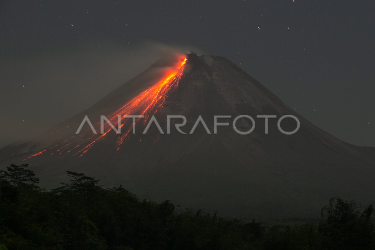 Aktivitas Gunung Merapi