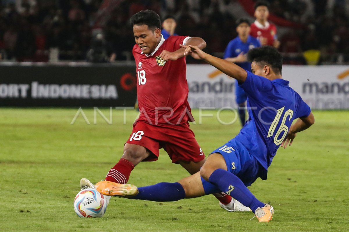 Dunia Sepakbola U20 Mengeksplorasi Potensi dan Tantangan