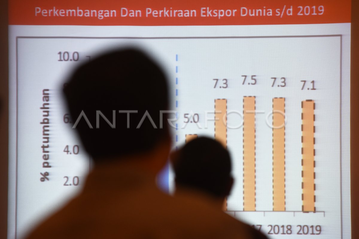 Diskusi Penetapan Upah Minimum Antara Foto